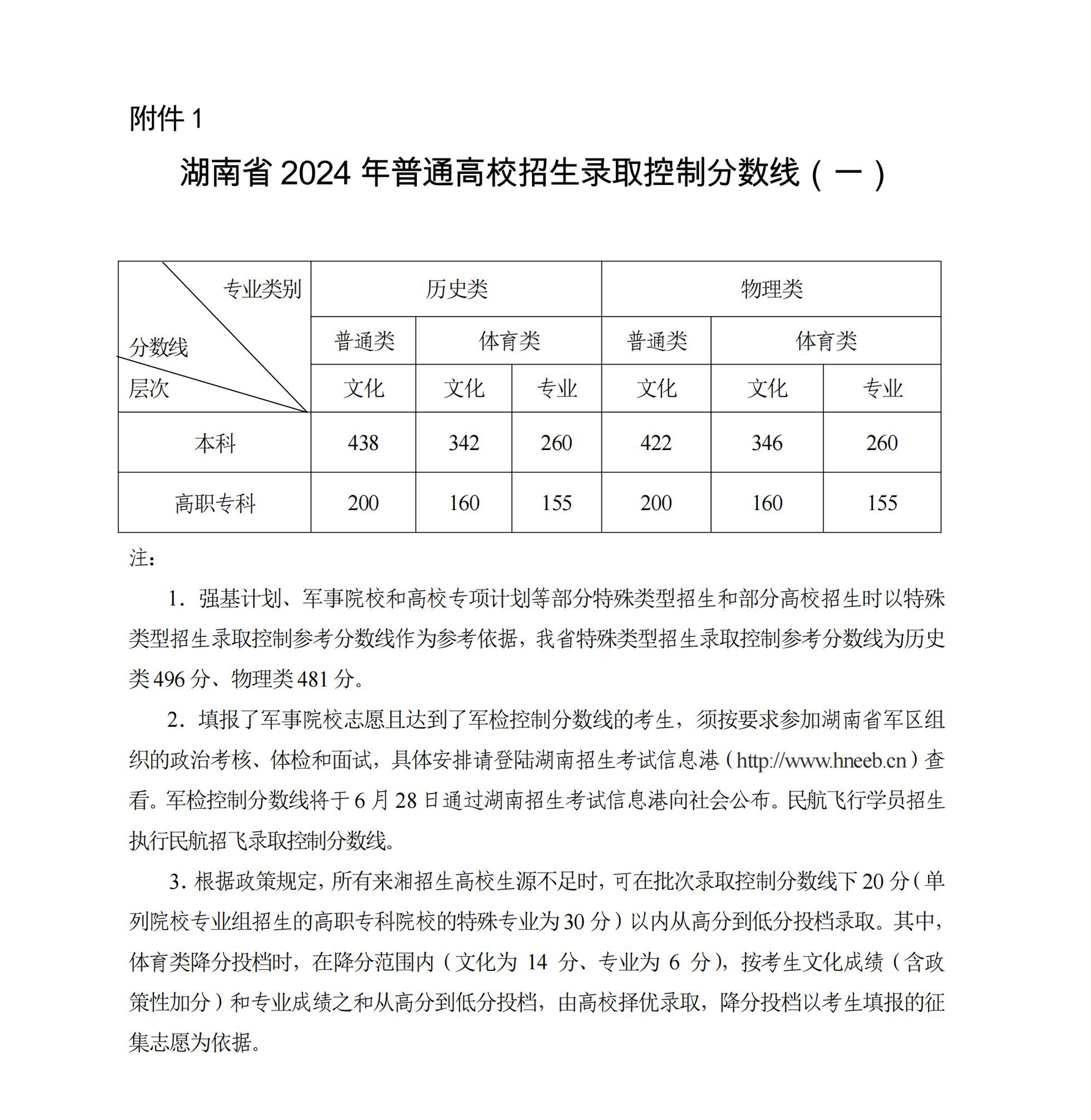 附件1.jpg