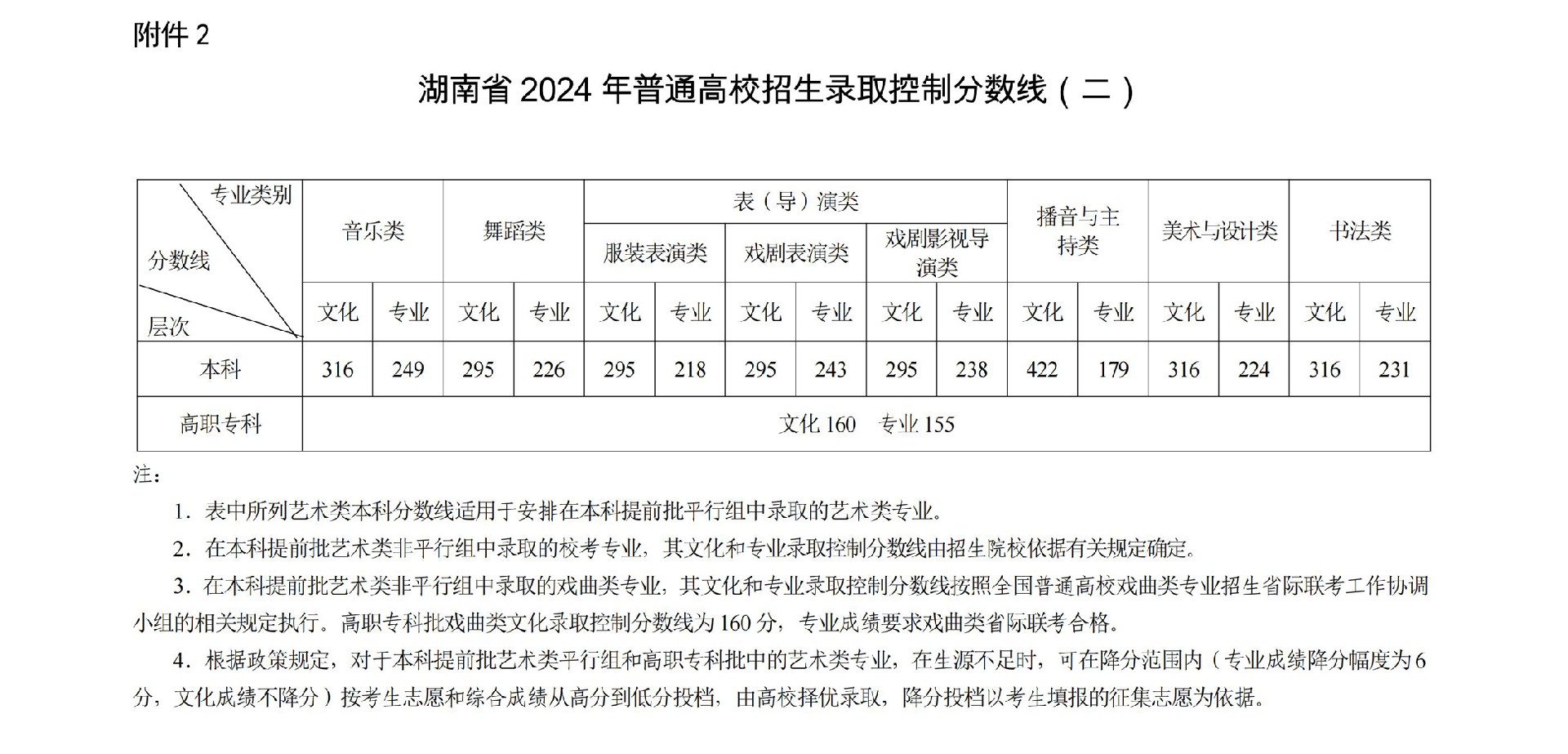 附件2.jpg