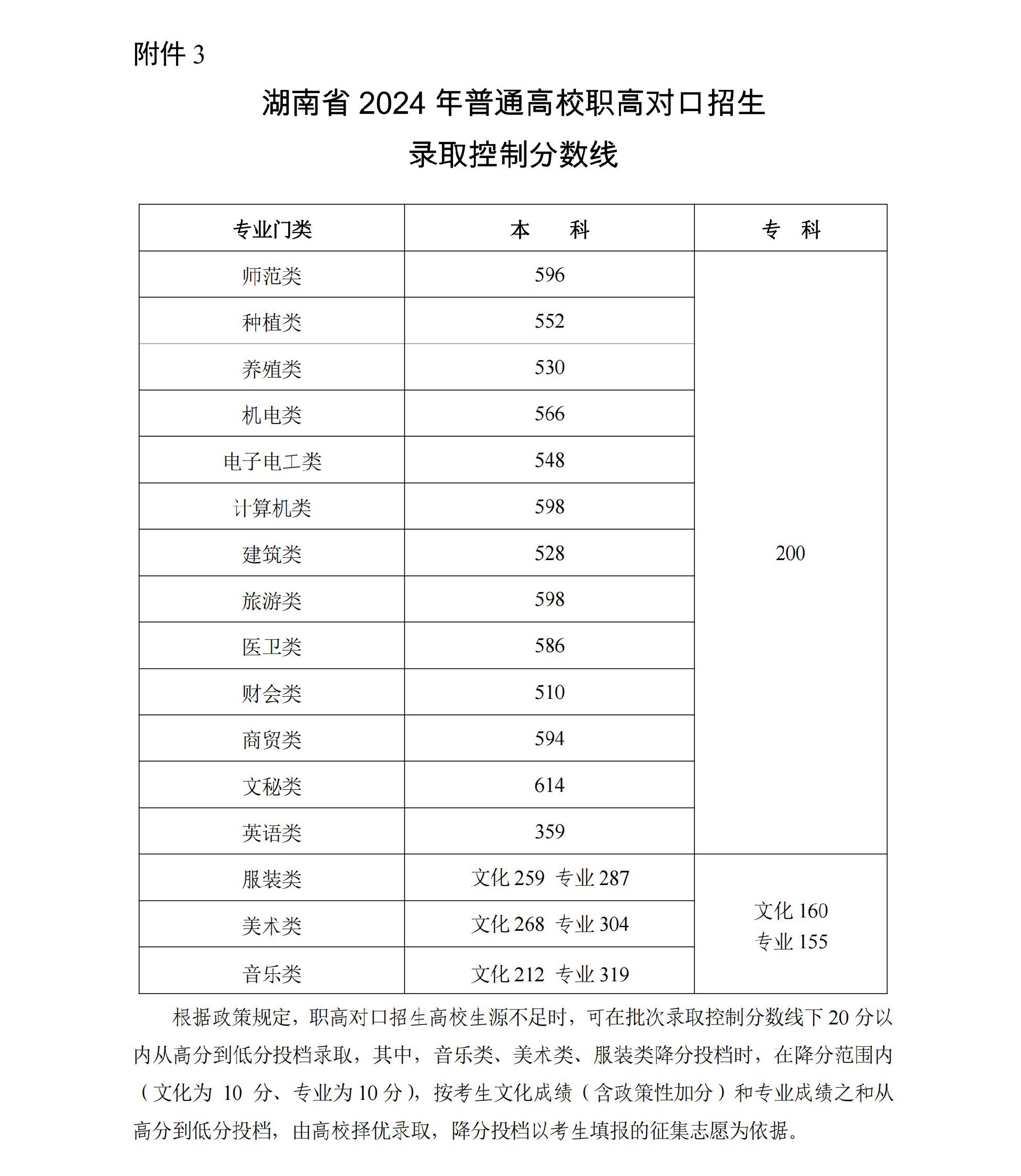 附件3.jpg